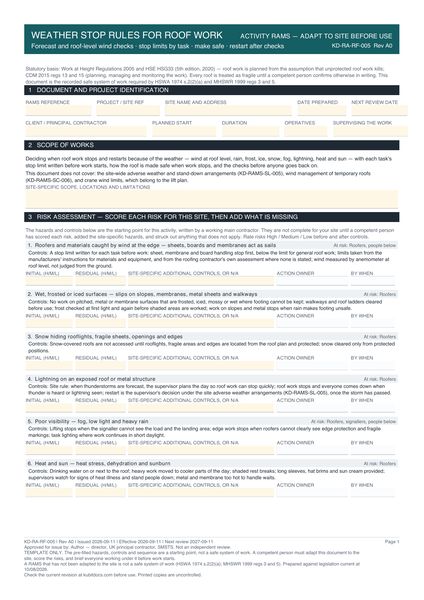 Weather Stop Rules for Roof Work preview