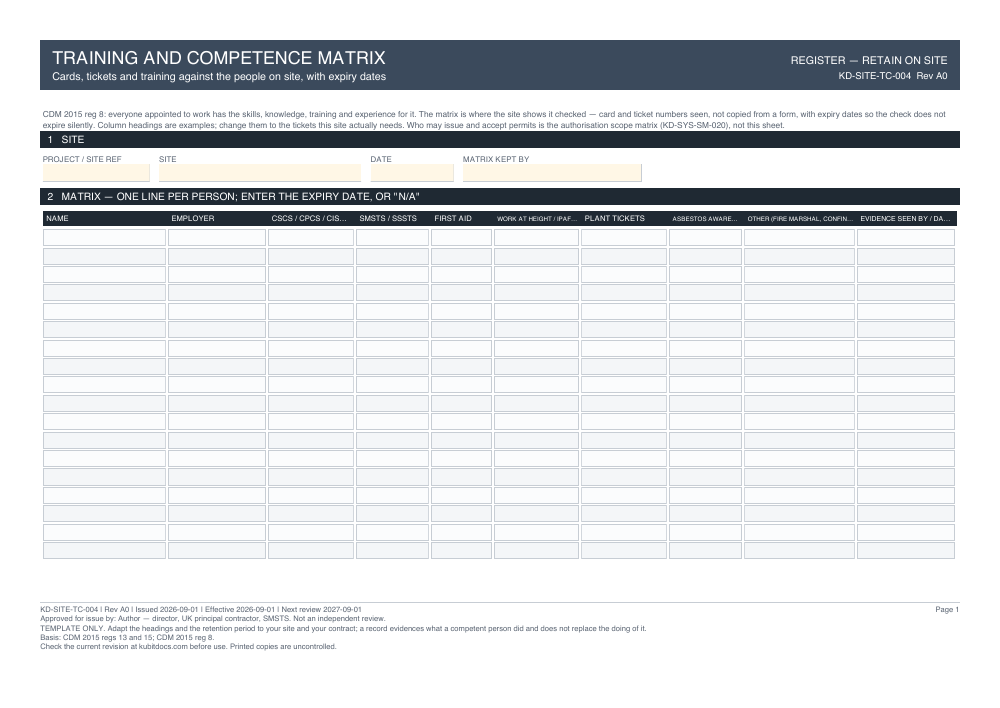 Training and Competence Matrix — page one