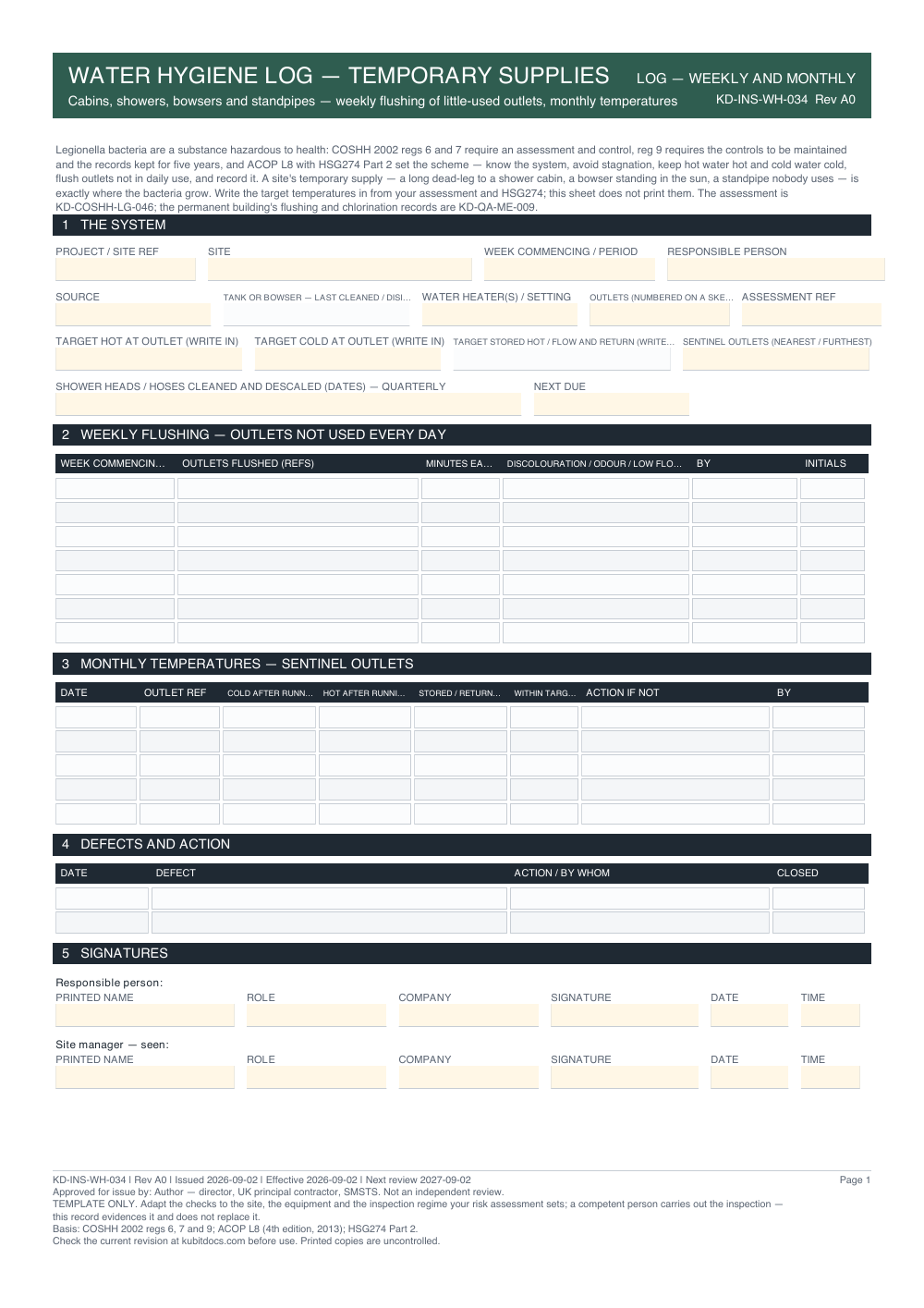 Water Hygiene Log — Temporary Supplies — page one